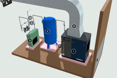 Mô hình 3D phòng máy nén khí KOBELCO 