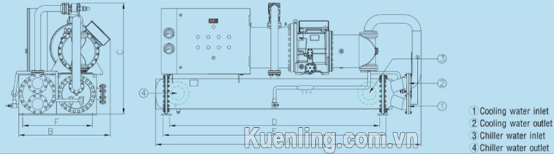 Sơ đồ cấu tạo máy làm lạnh nước trục vít KLSW 135S- KLSW250S