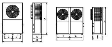 Chiller làm lạnh nước - Gió giải nhiệt dạng thổi ngang